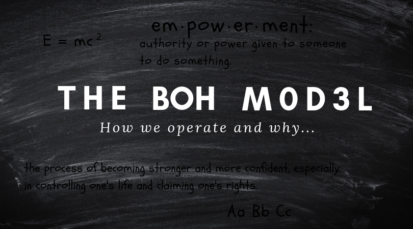 The BOH Model: How We Operate & Why...